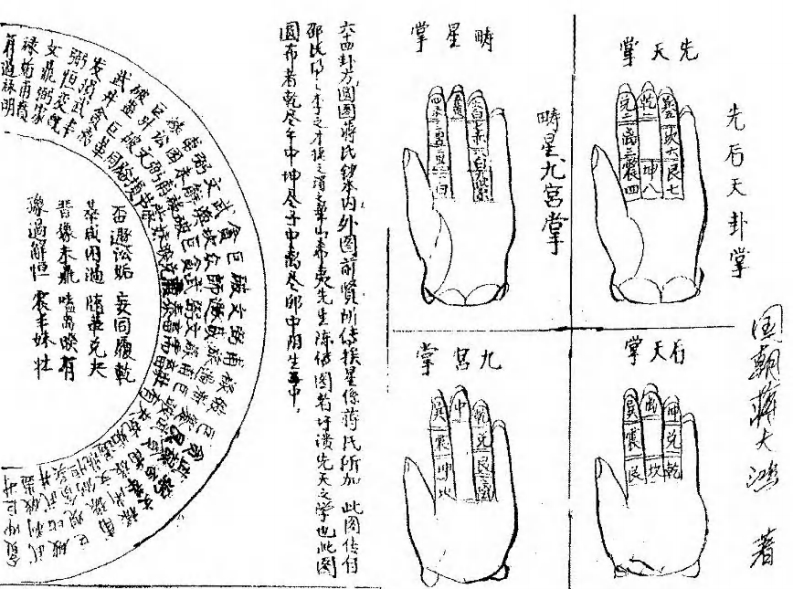 三元地理山水气运挨星图诀_古本
