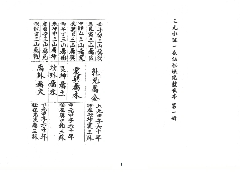 三元水法一夜仙八卦图催官水法