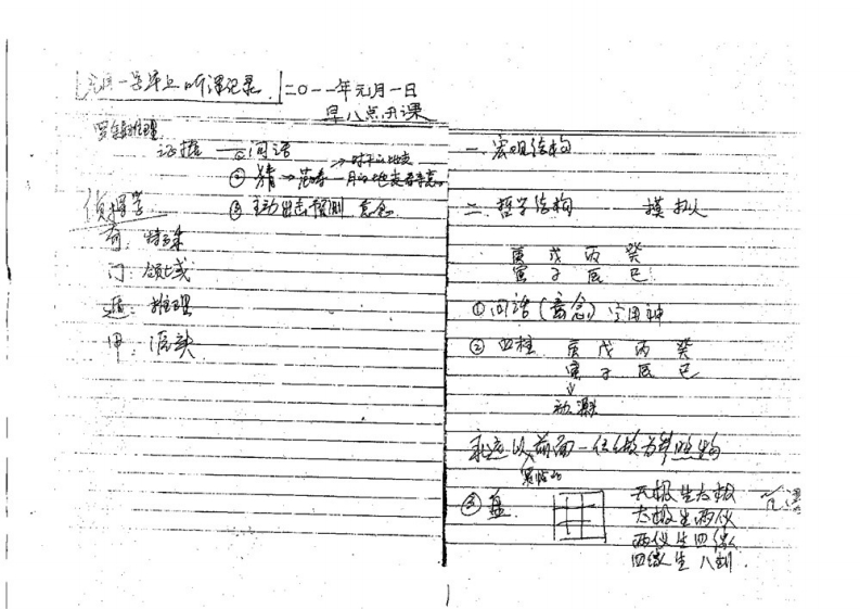 东方遁道奇门遁甲