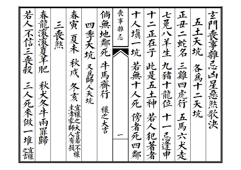 丧事杂忌-四书格