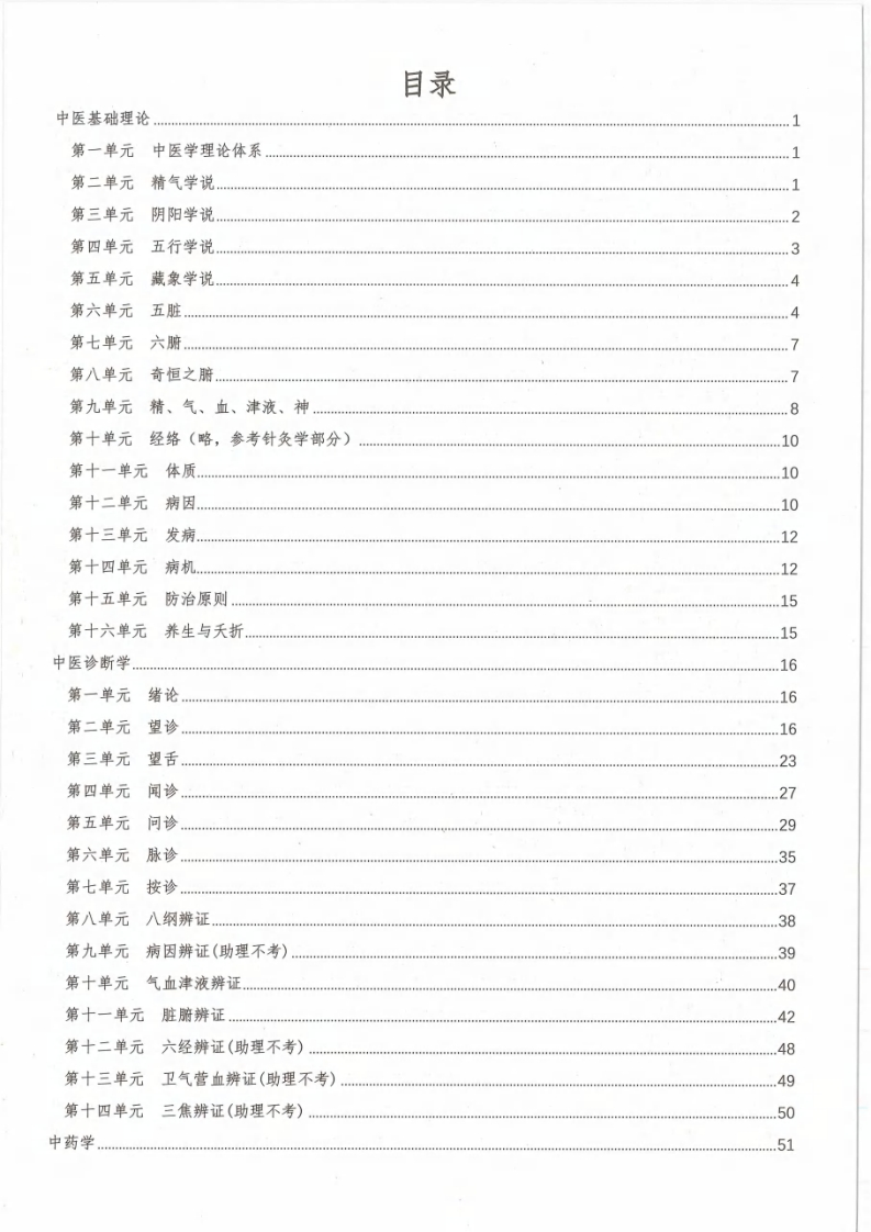 中医思维导图去水印版-四书格