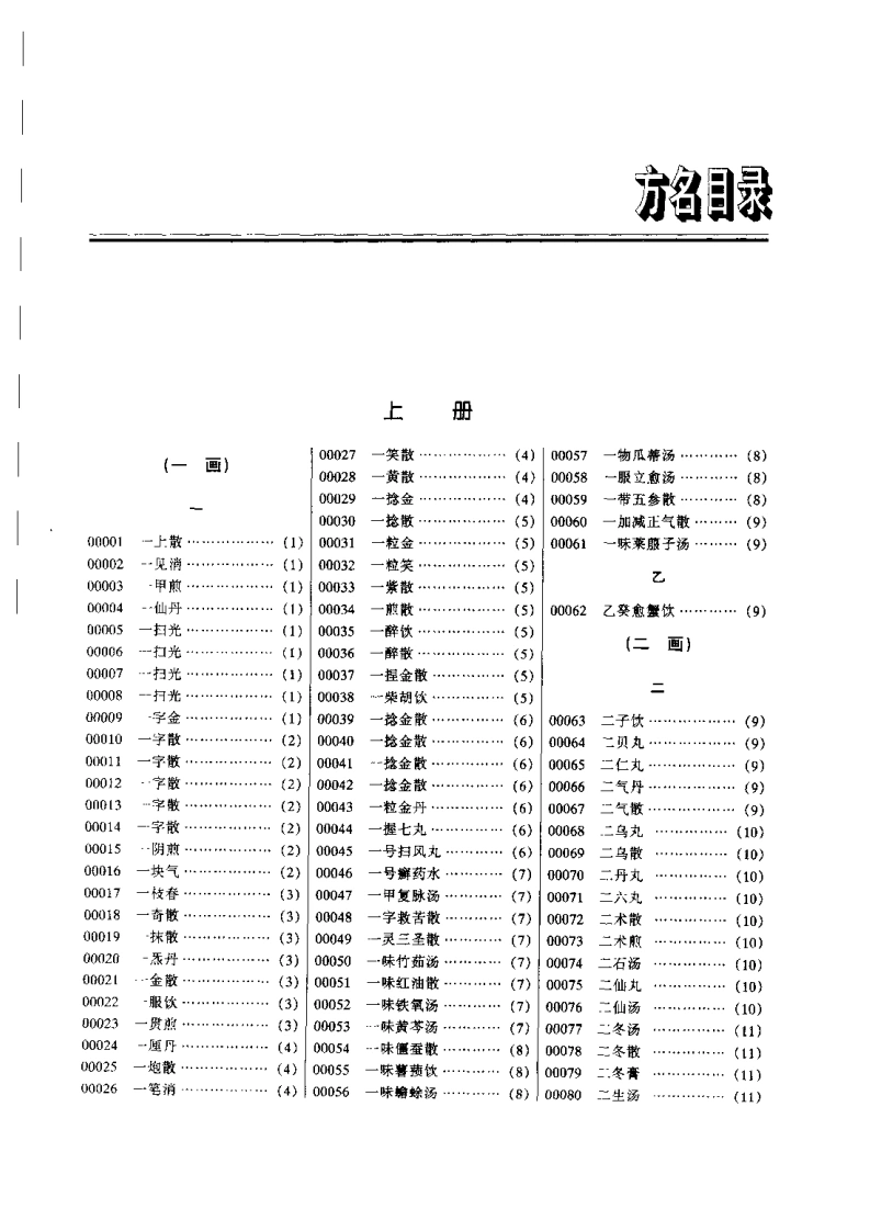 中医方剂大辞典精选（上、下册)（彭怀仁）-四书格