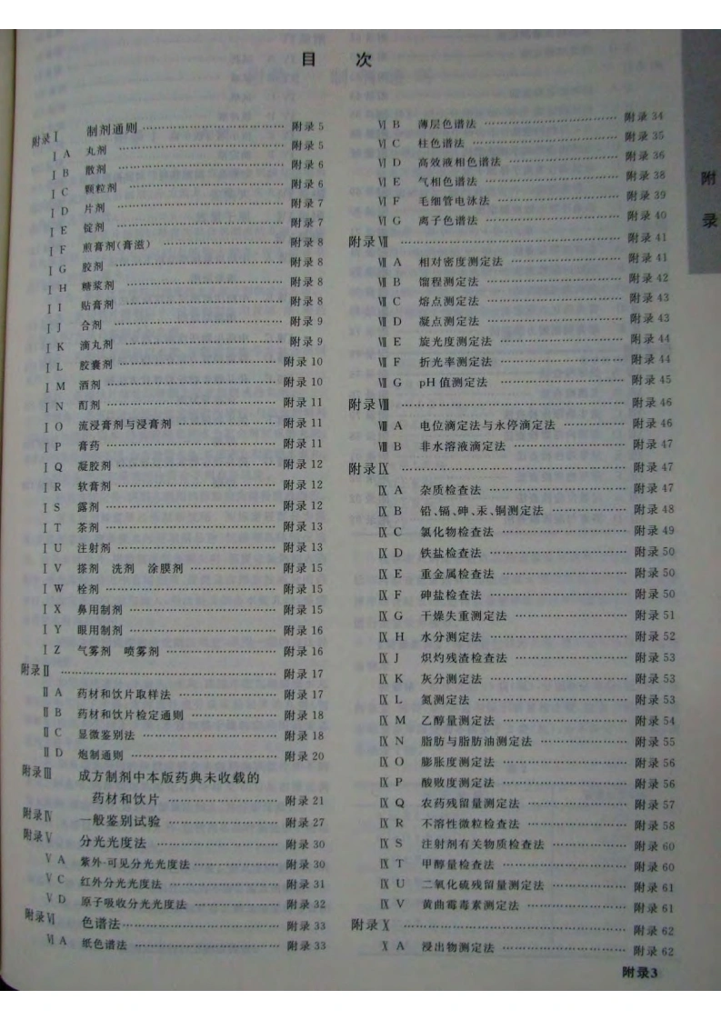 中国药典（2010版）（一部）（附录）