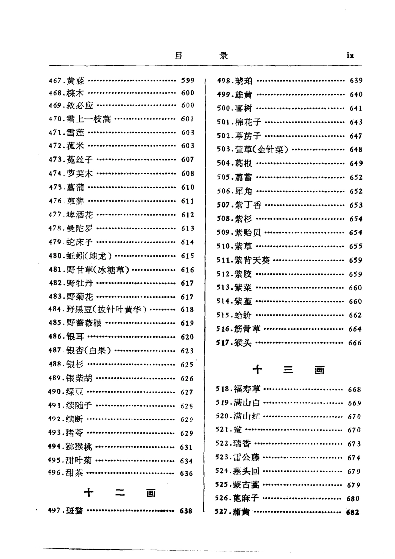 图片[9]-中药研究文献摘要1980——1984-四书格