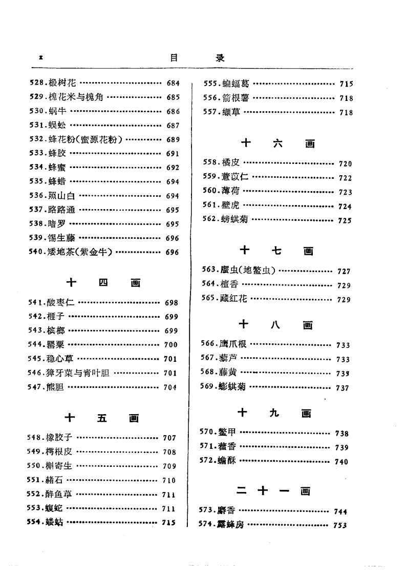 图片[10]-中药研究文献摘要1980——1984-四书格