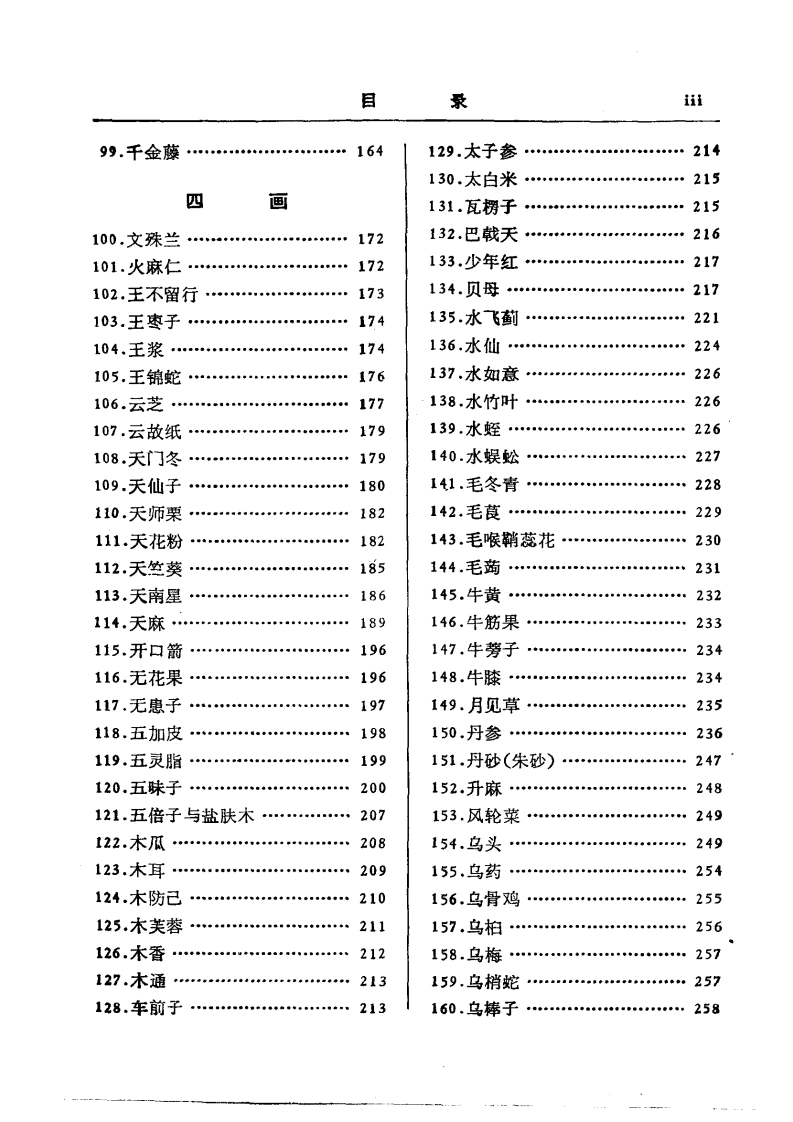 图片[3]-中药研究文献摘要1980——1984-四书格
