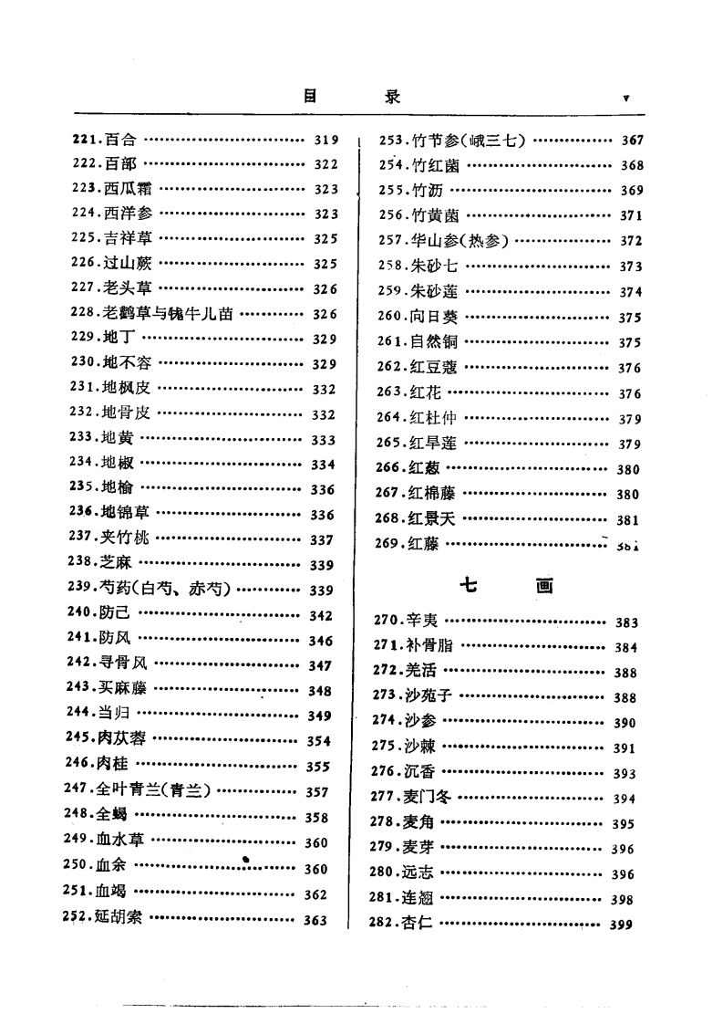 图片[5]-中药研究文献摘要1980——1984-四书格