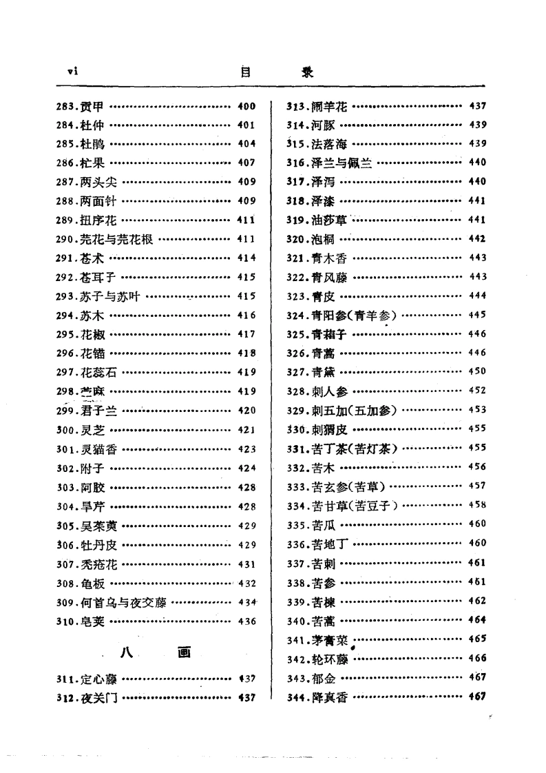 图片[6]-中药研究文献摘要1980——1984-四书格