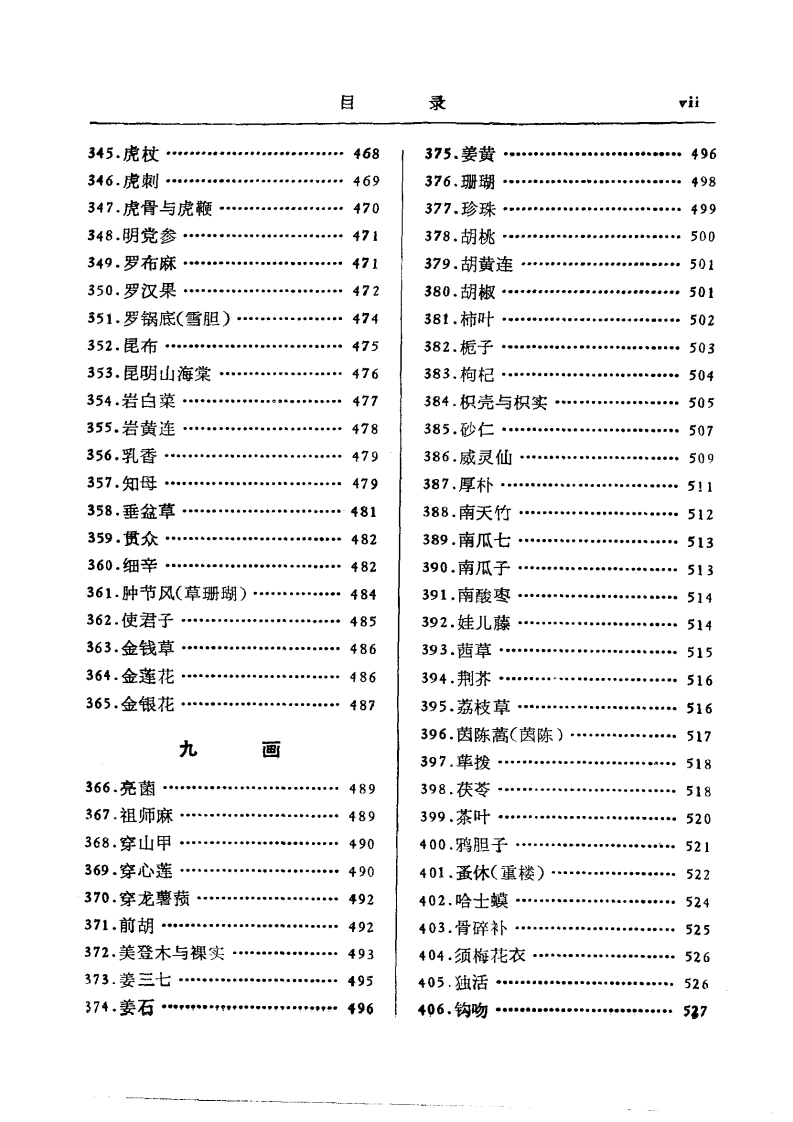 图片[7]-中药研究文献摘要1980——1984-四书格