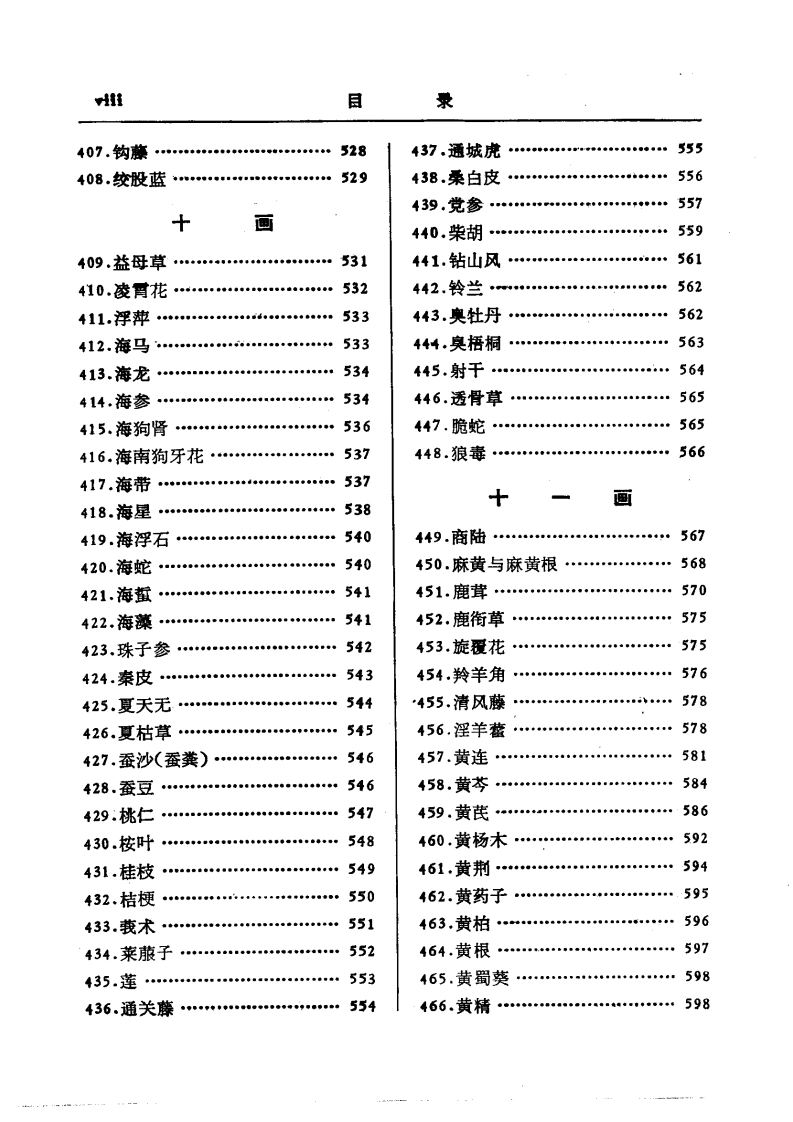 图片[8]-中药研究文献摘要1980——1984-四书格