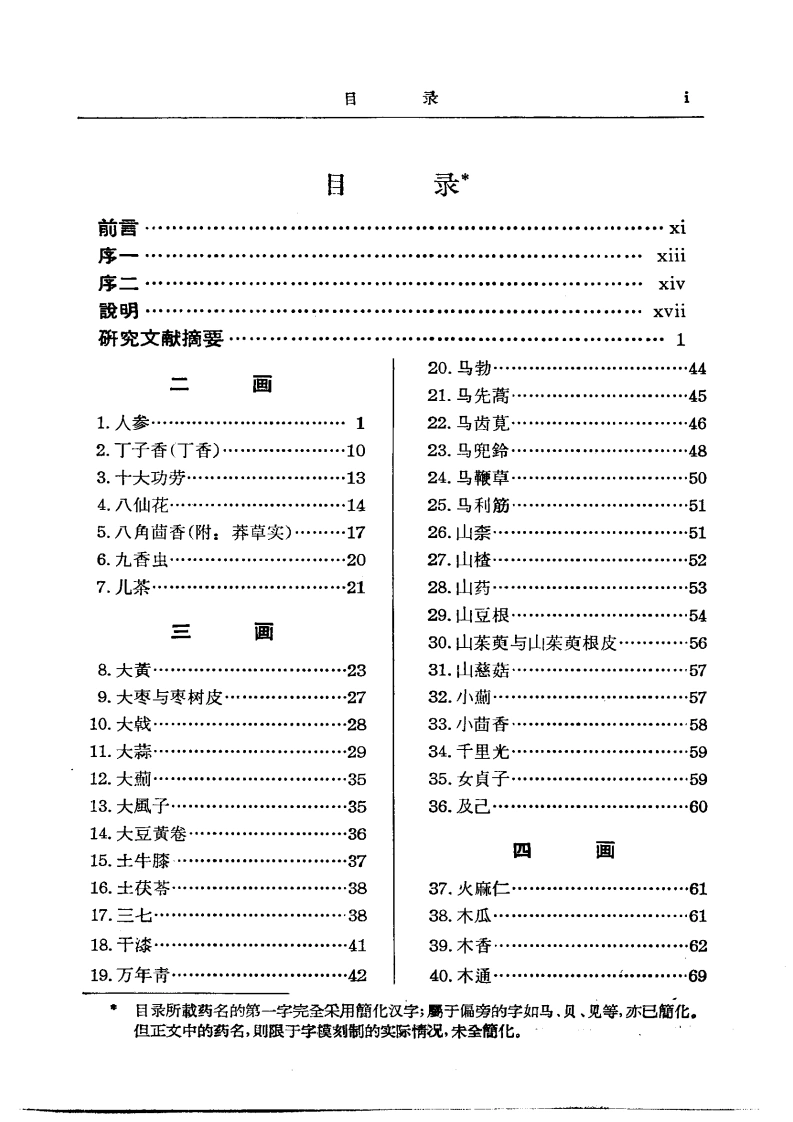 中药研究文献摘要（1820——1961）-四书格