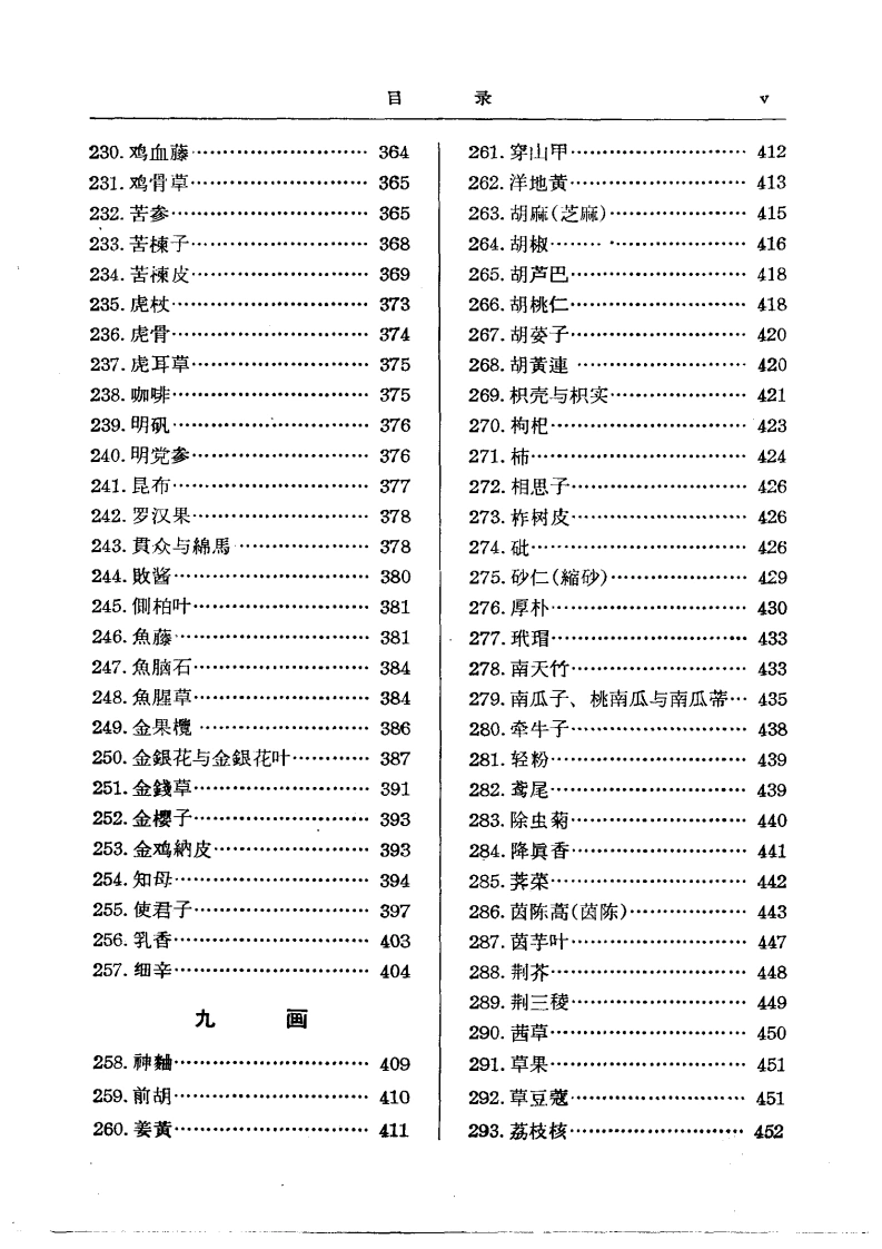 图片[5]-中药研究文献摘要（1820——1961）-四书格