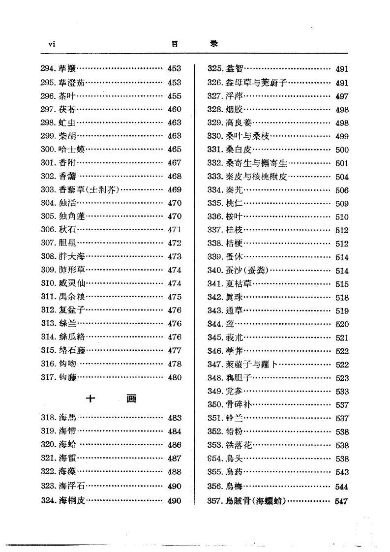 图片[6]-中药研究文献摘要（1820——1961）-四书格