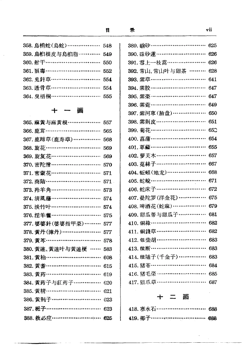 图片[7]-中药研究文献摘要（1820——1961）-四书格