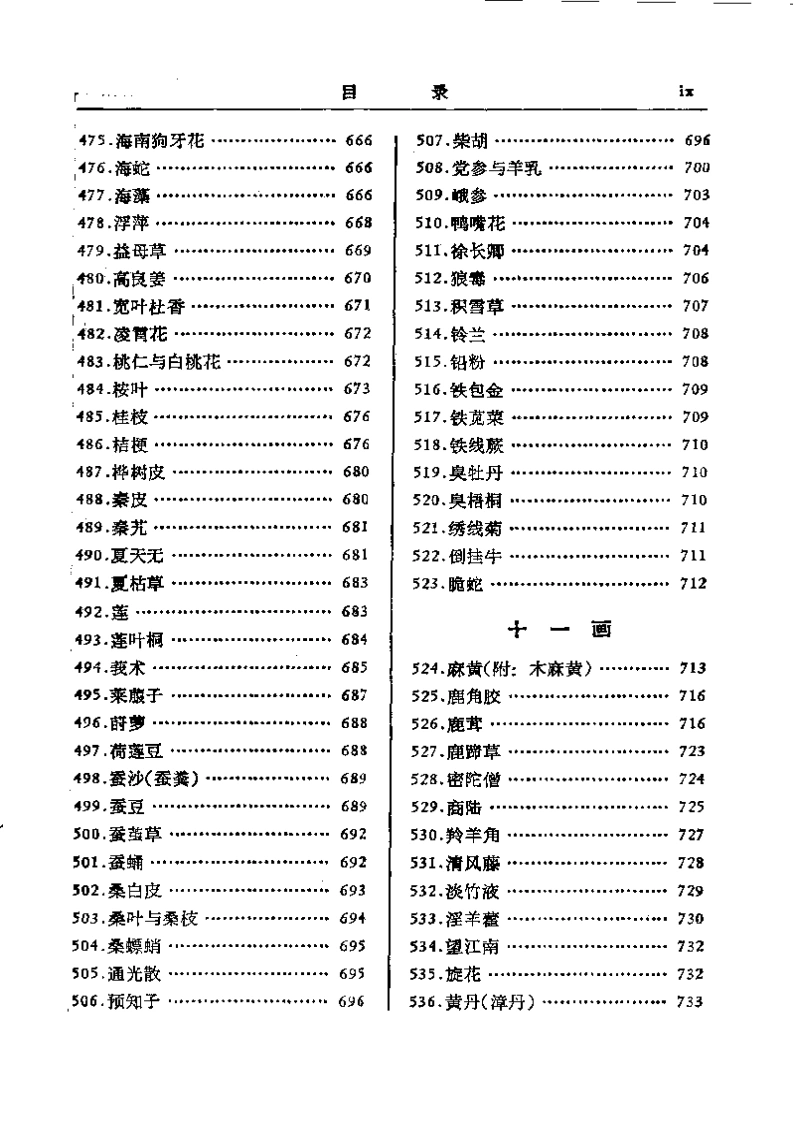 图片[9]-中药研究文献摘要（1975-1979）-四书格