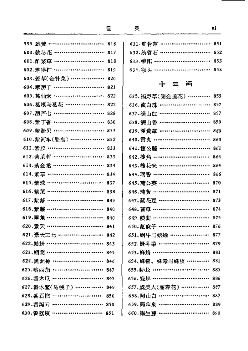 图片[11]-中药研究文献摘要（1975-1979）-四书格