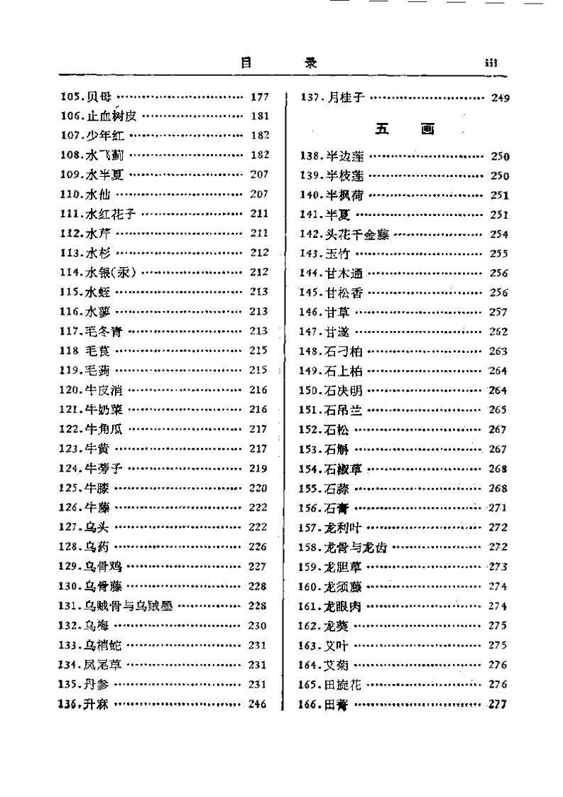 图片[3]-中药研究文献摘要（1975-1979）-四书格