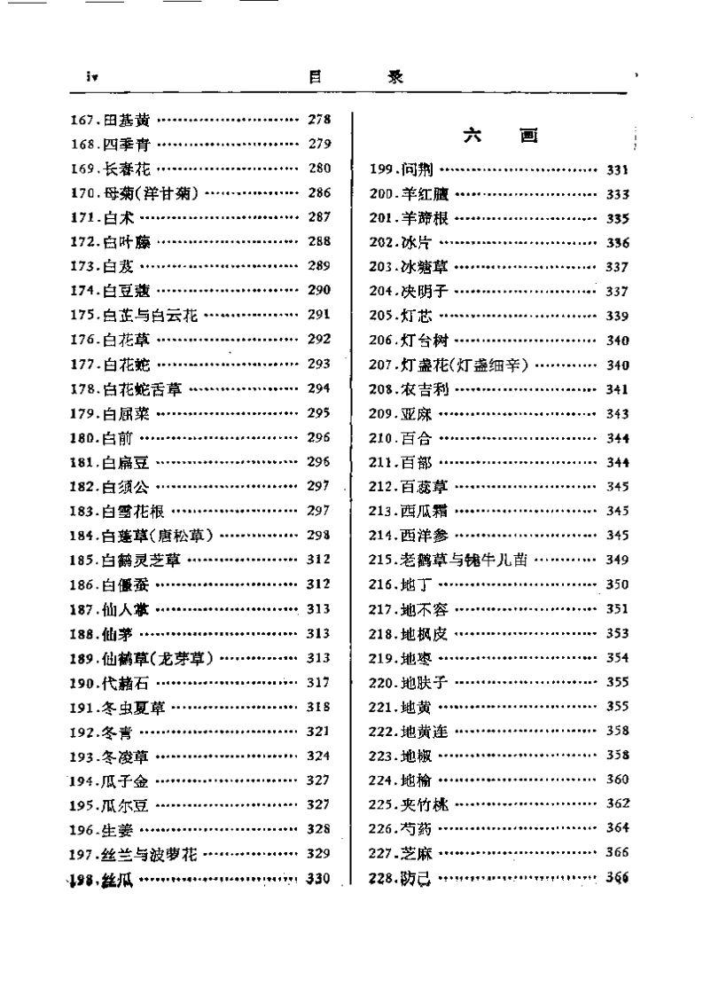 图片[4]-中药研究文献摘要（1975-1979）-四书格