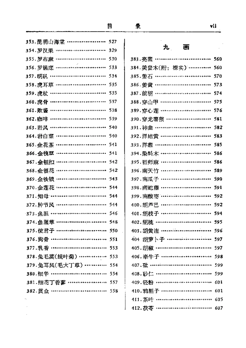 图片[7]-中药研究文献摘要（1975-1979）-四书格