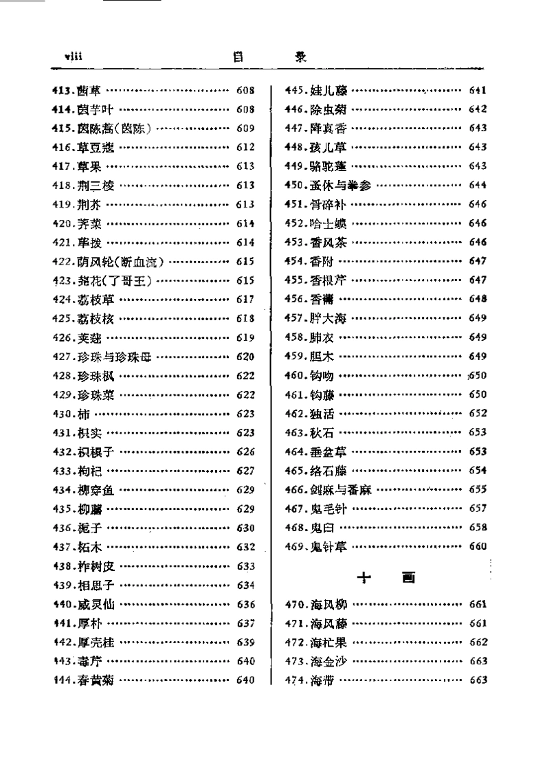图片[8]-中药研究文献摘要（1975-1979）-四书格