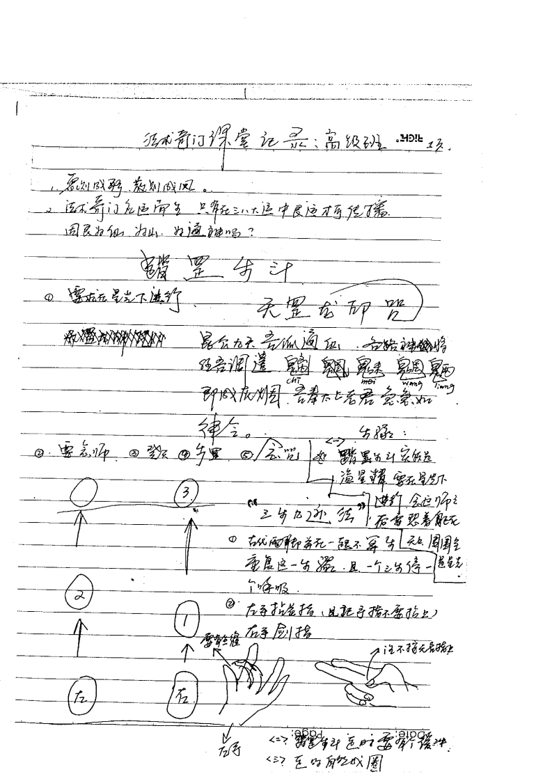 丹南山人-法术奇门课堂记录高级班