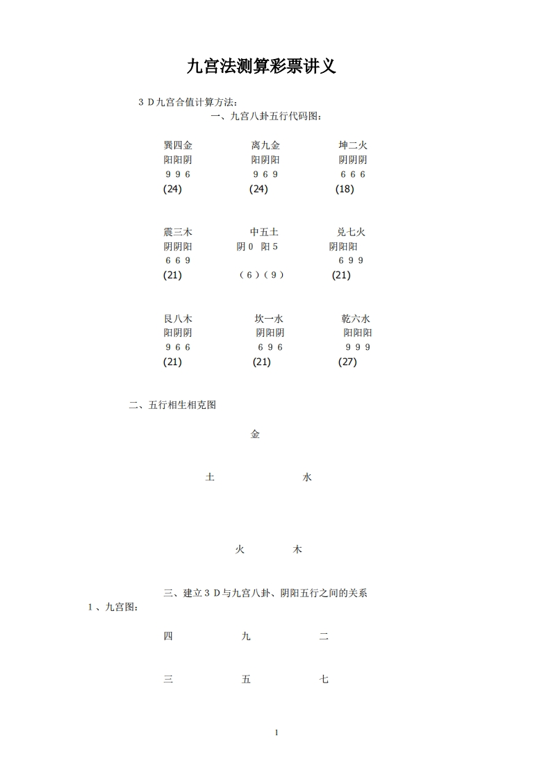 九宫法测算彩票讲义