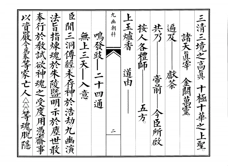 图片[3]-九幽朝科 九幽表-四书格
