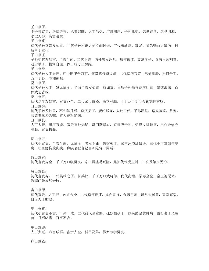 二十四山八卦罗经图