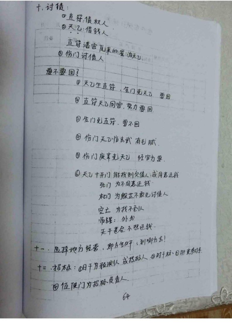 于成道人-奇门高级心法下
