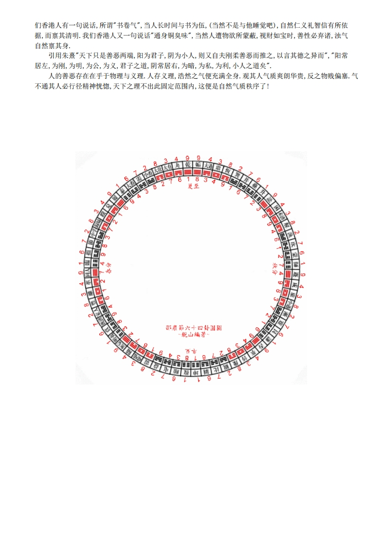 图片[4]-京房仙师六子卦气说