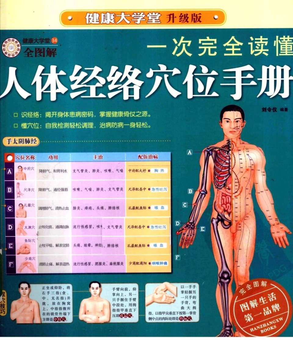 人体经络穴位手册（超清版）