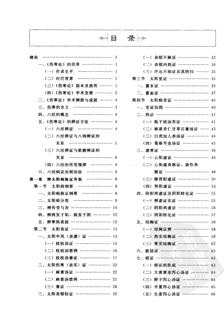 伤寒论笔记图解