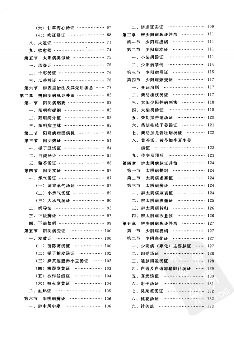 伤寒论笔记图解