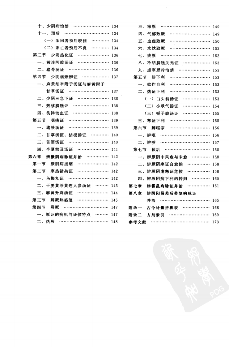 伤寒论笔记图解