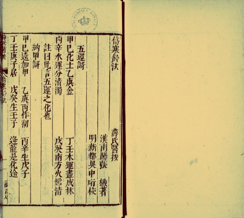 伤寒钤法-彩色版