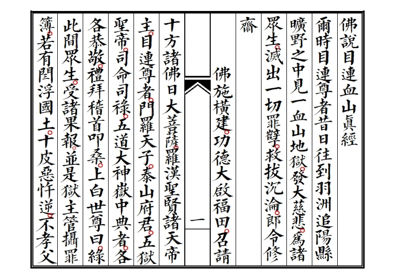 佛教六狱经-四书格
