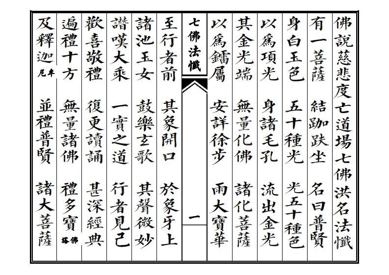 佛说慈悲度亡道场七佛洪名法忏-四书格