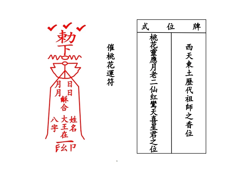 催桃花运科-四书格
