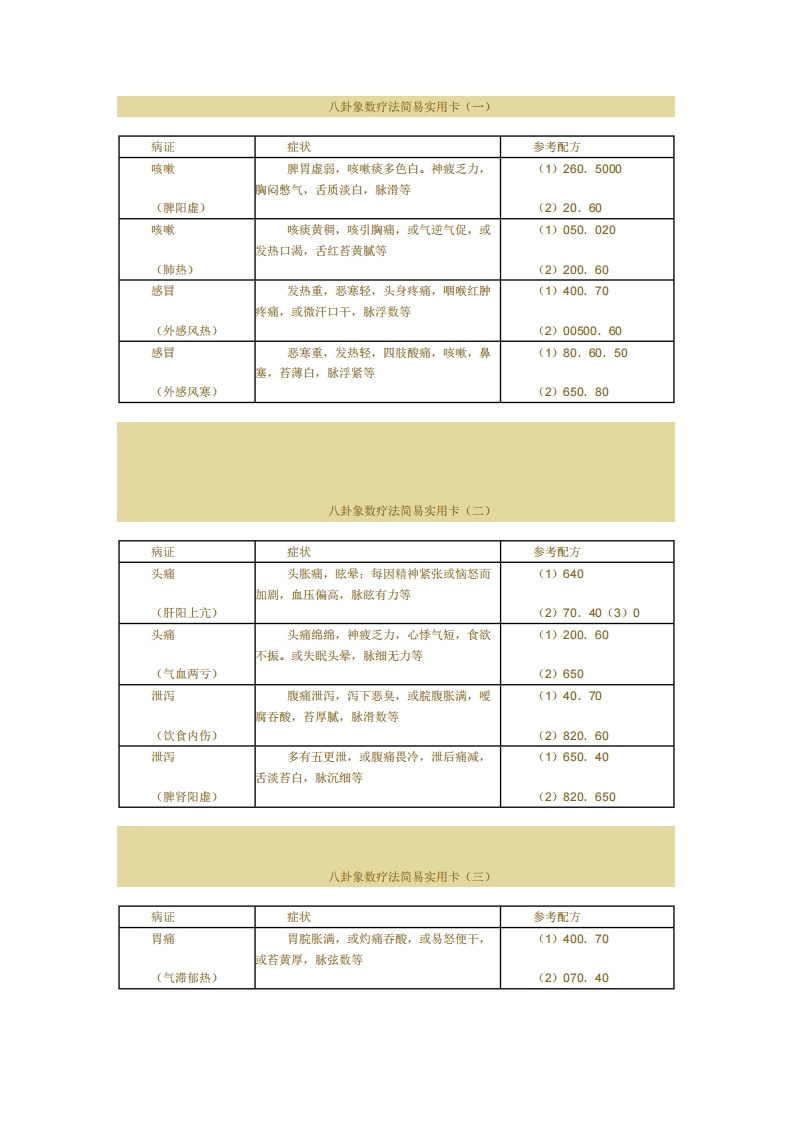 八卦象数疗法实用卡