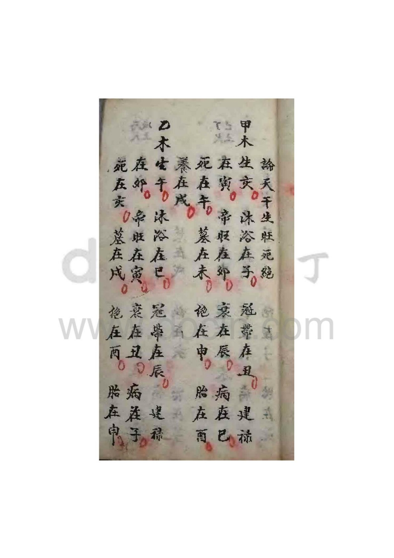 八字批命要法口诀_古本