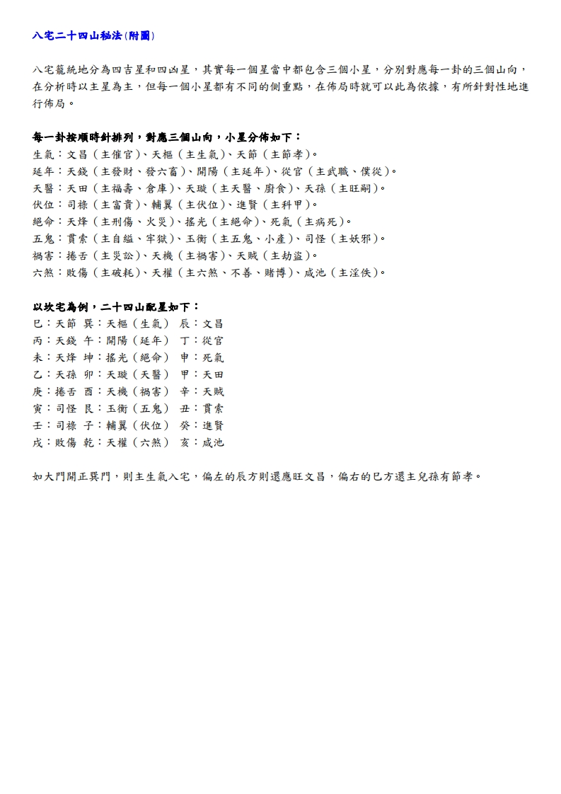 八宅二十四山秘法_附图