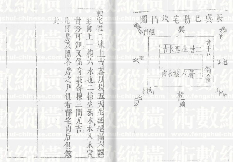 八宅造福周书四