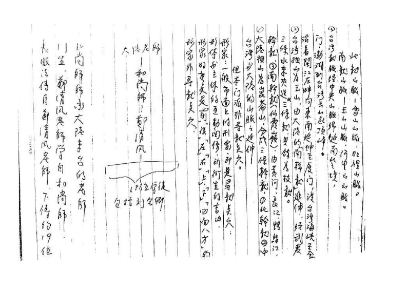 刘宝卿形家长眼法上课笔记手稿
