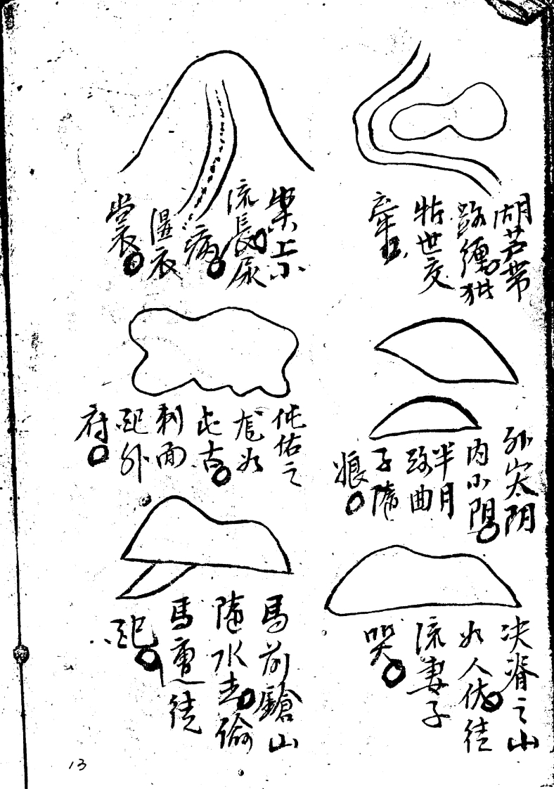 刘秉忠-刘公五星正变与歇砂图注13-28_古本