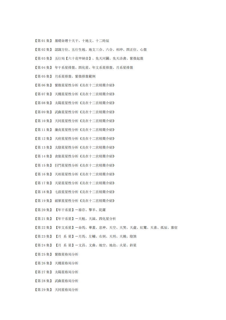 初阶中阶篇——紫微斗数教学
