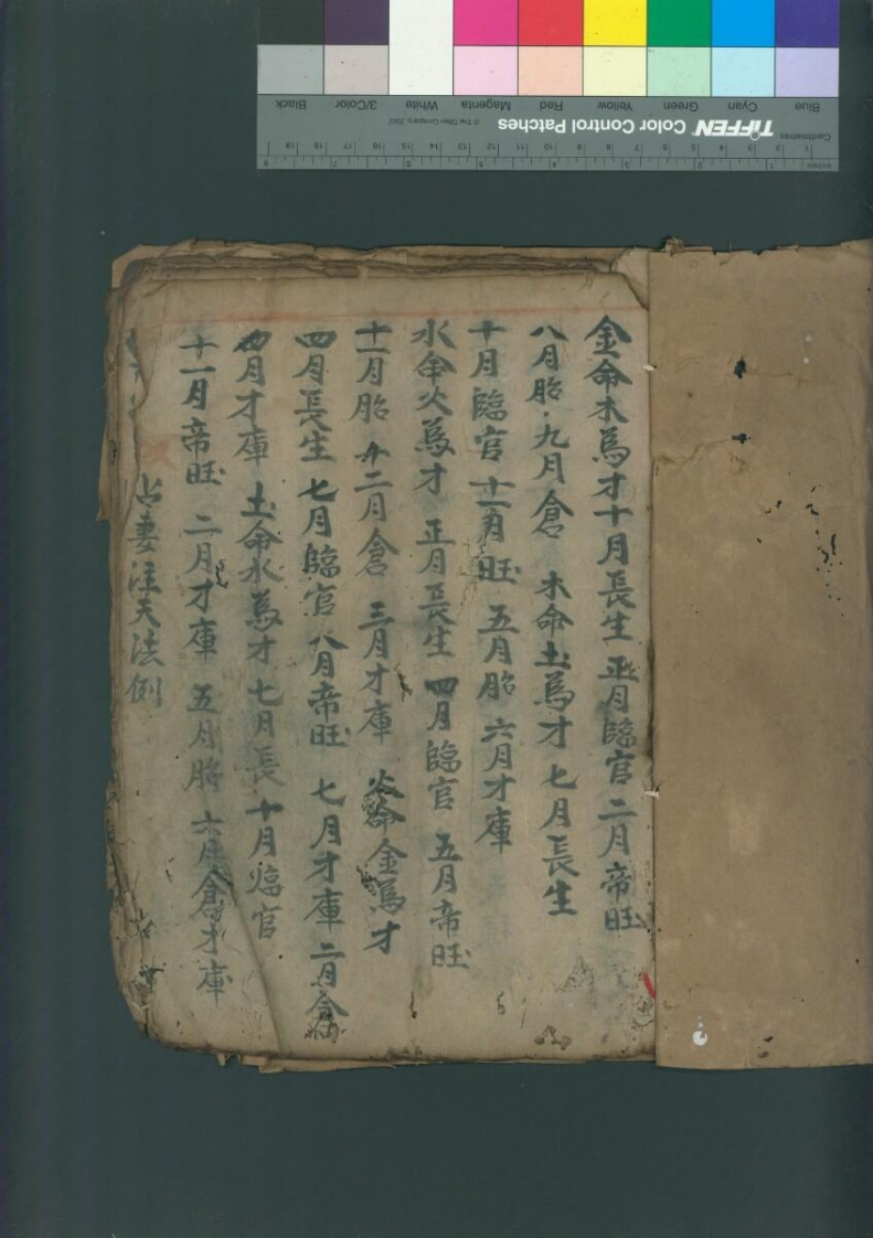 占法·戊-四书格