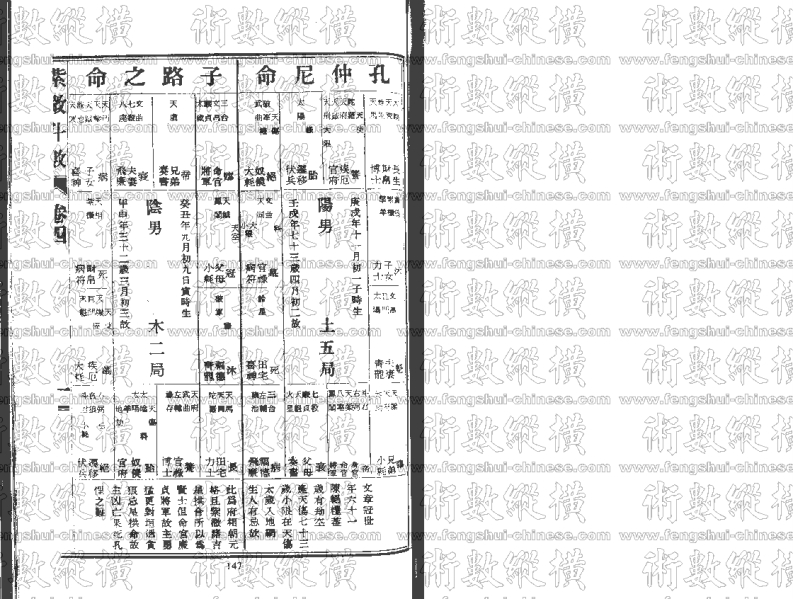 古命局