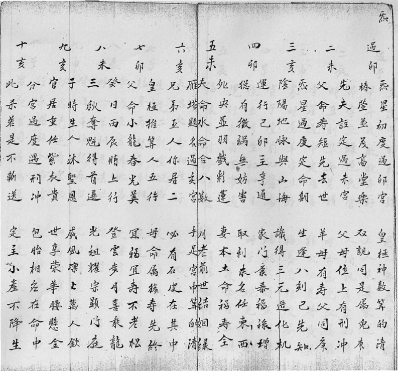后天神数-昴日鸡-四书格
