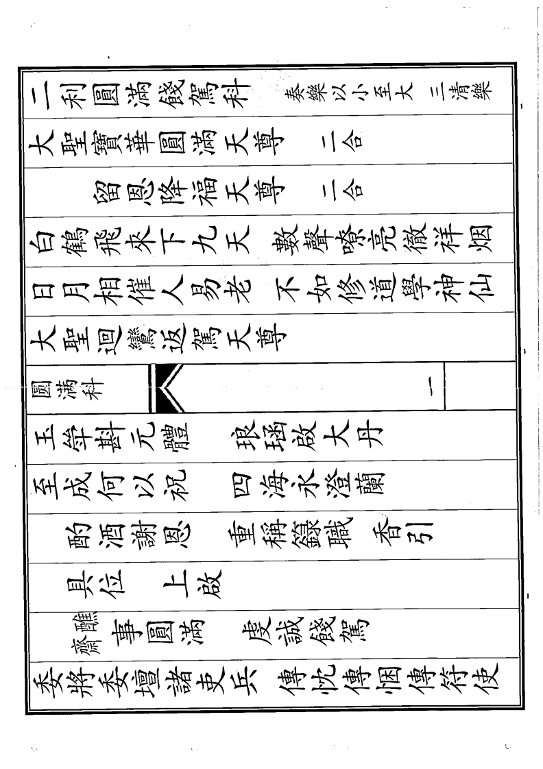 圆满科-四书格