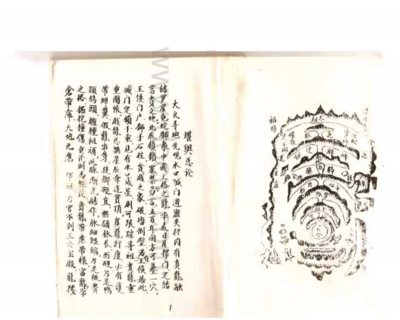 堪舆总论_古本